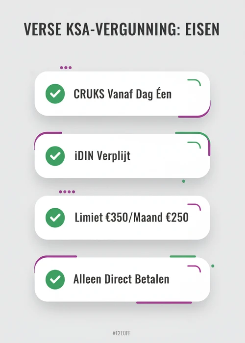 Afbeelding van een nieuw online casino platform met Klarna betaaloptie