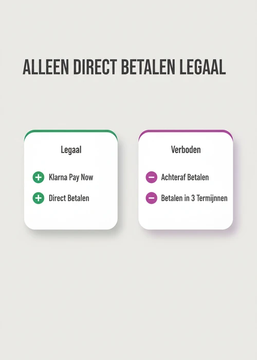 Een smartphone met het Klarna-logo en een casino-interface, wat veilige en directe betalingen in Nederland symboliseert.